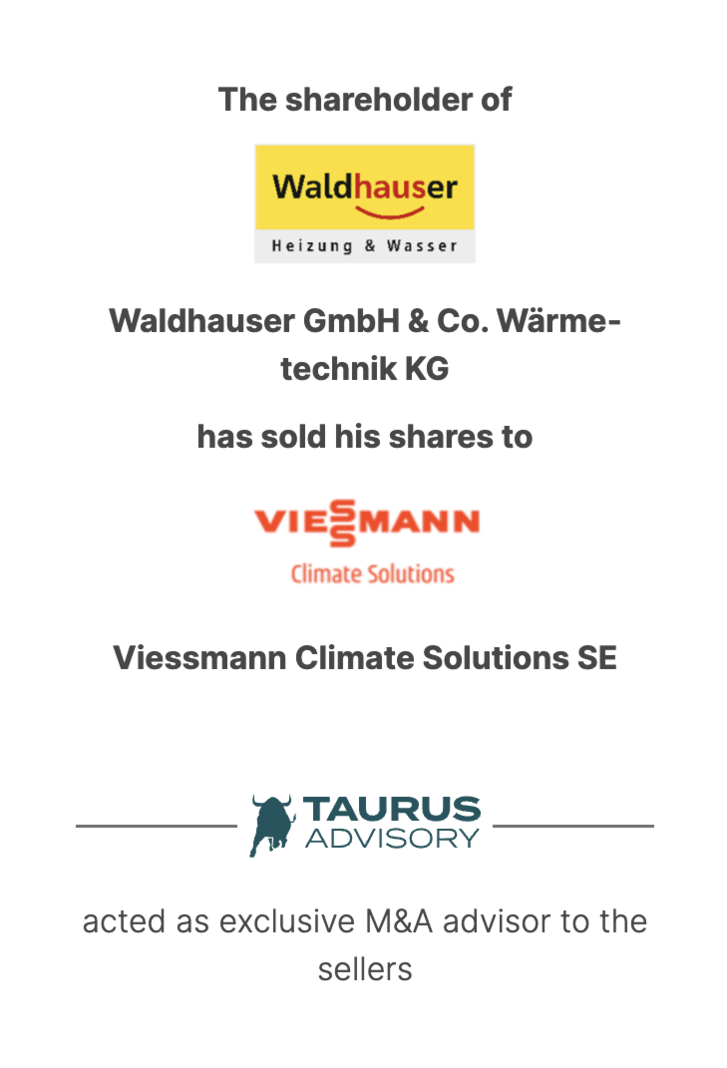 Übersicht Waldhauser